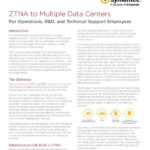 cs zero trust access multiple datacenters for operations rd technical support employees en thumb