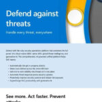 in Microsoft Defend against threats solution 1 thumb 1