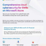 sb Azure SMB Security 1 thumb