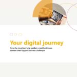 wp SMB Digital Cloud Journey thumb