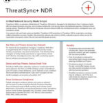 Datasheet ThreatSync Plus 4 thumb