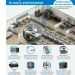 Eaton SMB Changed to Eaton TL Series thumb