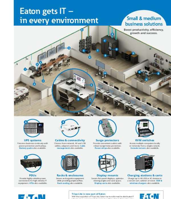 Eaton SMB Changed to Eaton TL Series thumb