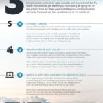 Find The Right Phone System 3 Benefits 1 thumb