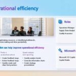 Improving Operational Efficiency with Copilot thumb