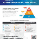 Microsoft 365 Copliot Brochure thumb