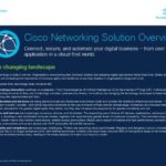 Cisco Networking Solution Overview 1 thumb
