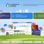 WorkplaceBuddy One Pager 1 thumb