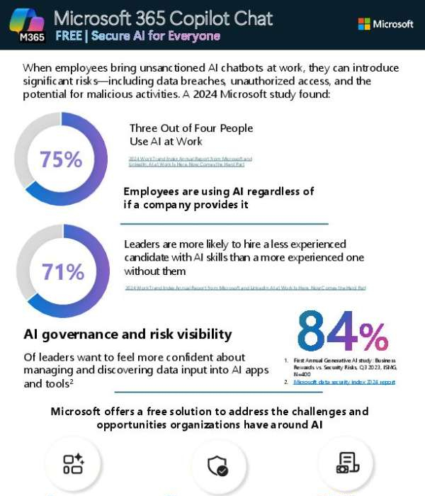 cf brochure MS365 copilot chat Secure AI for Everyone 1 thumb