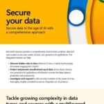 in Microsoft Secure your data solution thumb 1