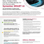 sb 4Customer Symantec SMART AI Flyer thumb