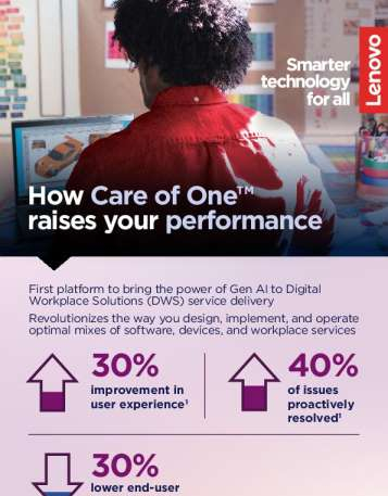 DWS Care of One Infographic ww enpdf thumb