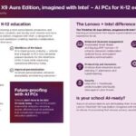 Lenovo AI PC K12 thumb