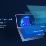 social image secure from the start Windows 11