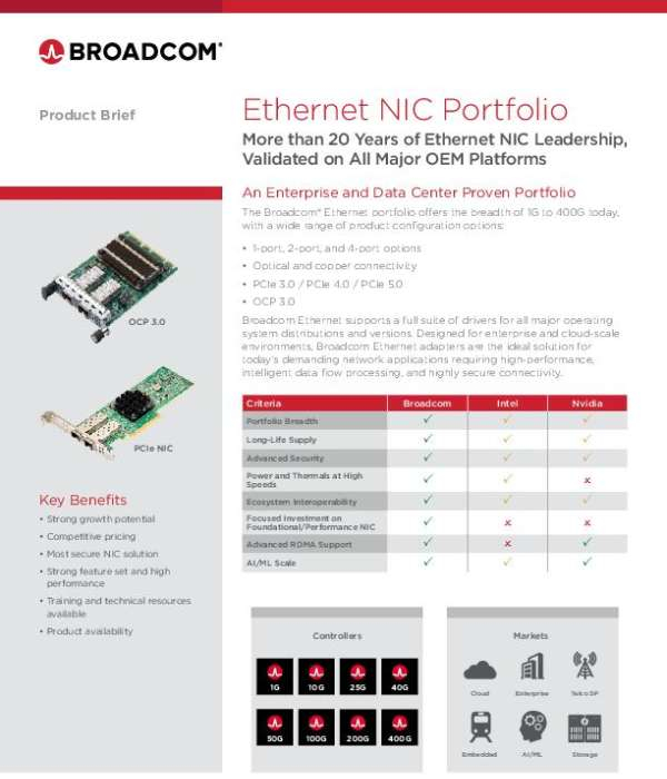 ETH NIC PB101 3 thumb