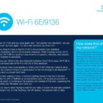 WiFi6E AAG thumb