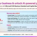 Offer M365 Business Standard Copilot Business thumb