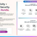 Offer M365 Premium Copilo Business and Purview thumb