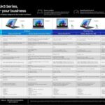 Portfolio Flyer Samsung Galaxy Book5 and Book6 1 thumb